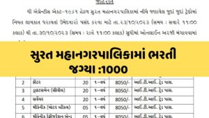 SMC Bharti 2023