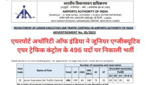 AAI Junior Executive Recruitment 2023