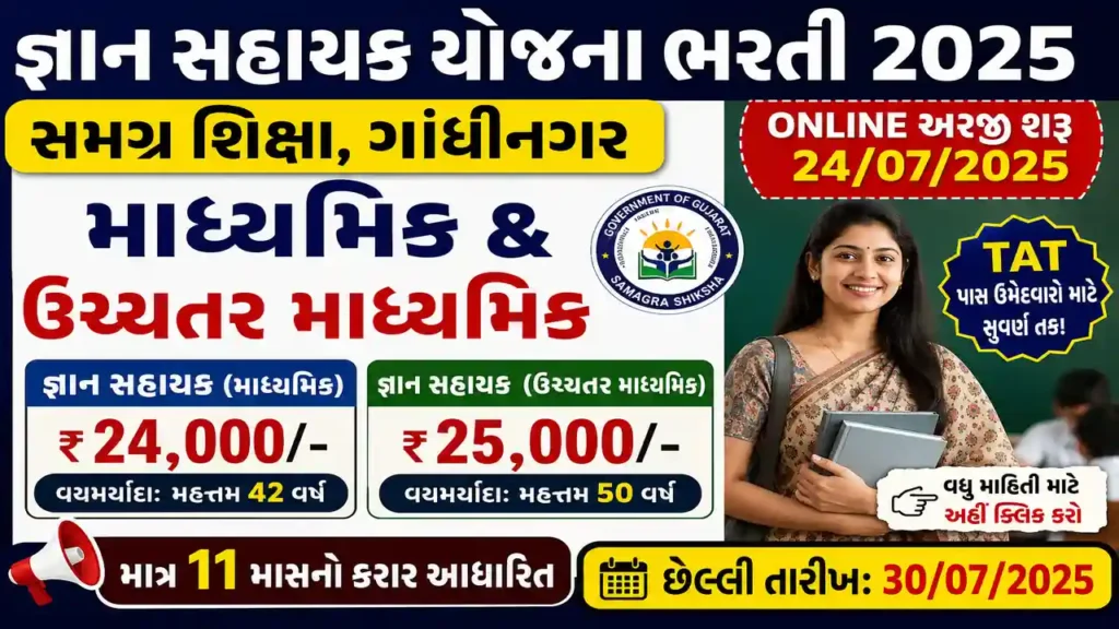 Gyan Sahayak Bharti 2026