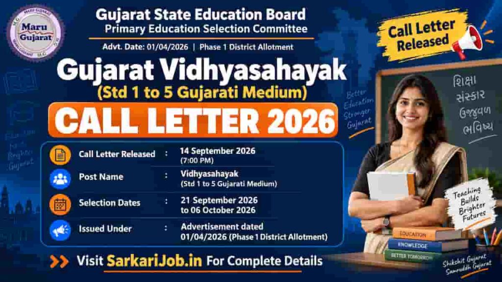 Gujarat Vidhyasahayak Call Letter 2026