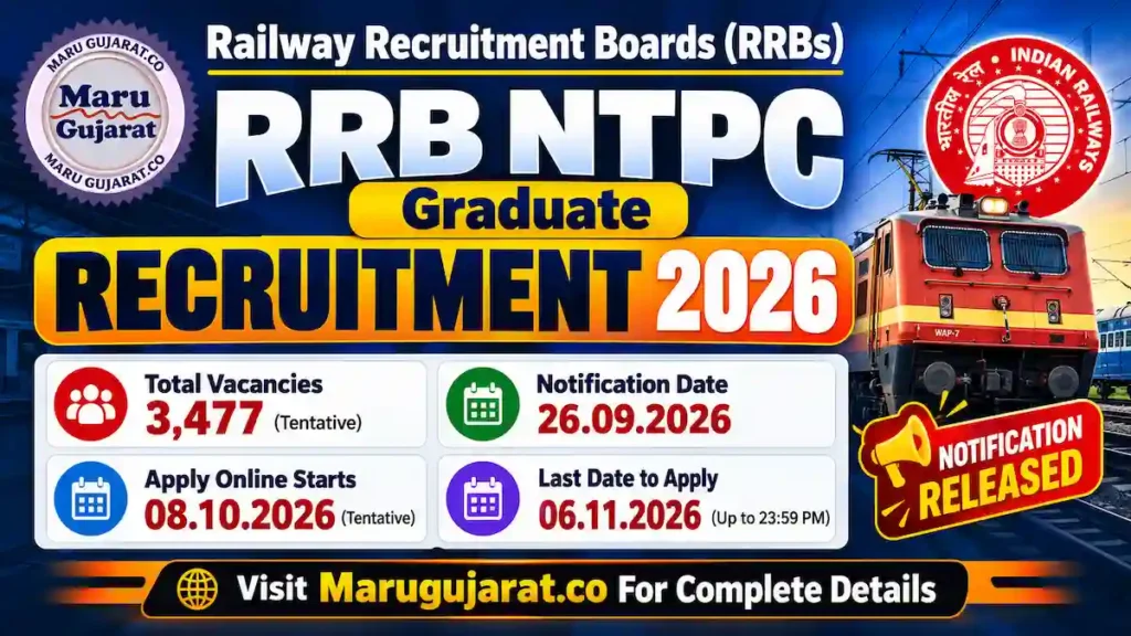 RRB NTPC Graduate Recruitment 2026