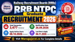 RRB NTPC Graduate Recruitment 2026