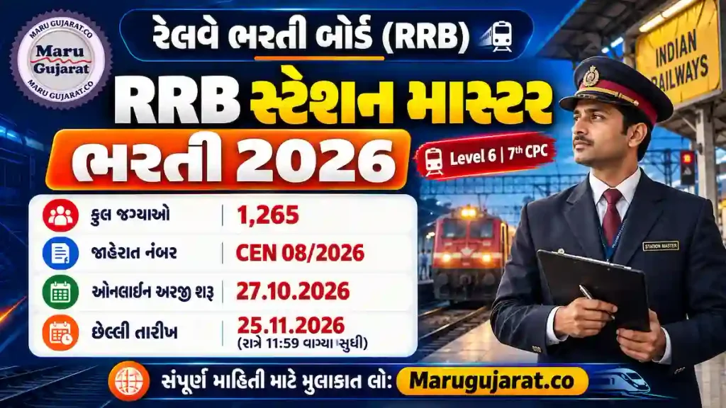 Railway RRB Station Master Recruitment 2026